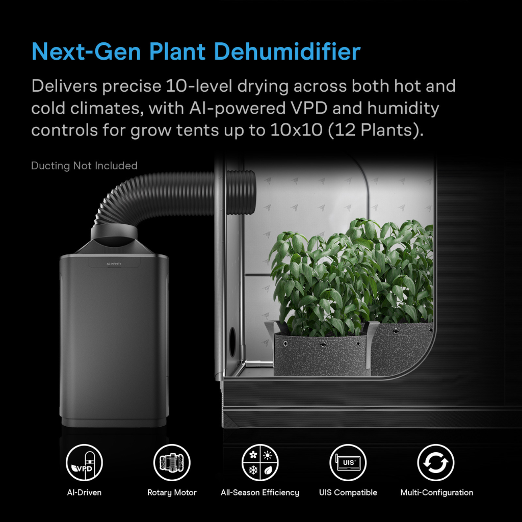 Black ac infinity hydrone 7 Next-Gen Plant Dehumidifier with text and icons on a black background