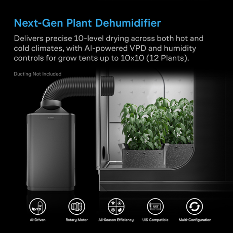 Black ac infinity hydrone 7 Next-Gen Plant Dehumidifier with text and icons on a black background