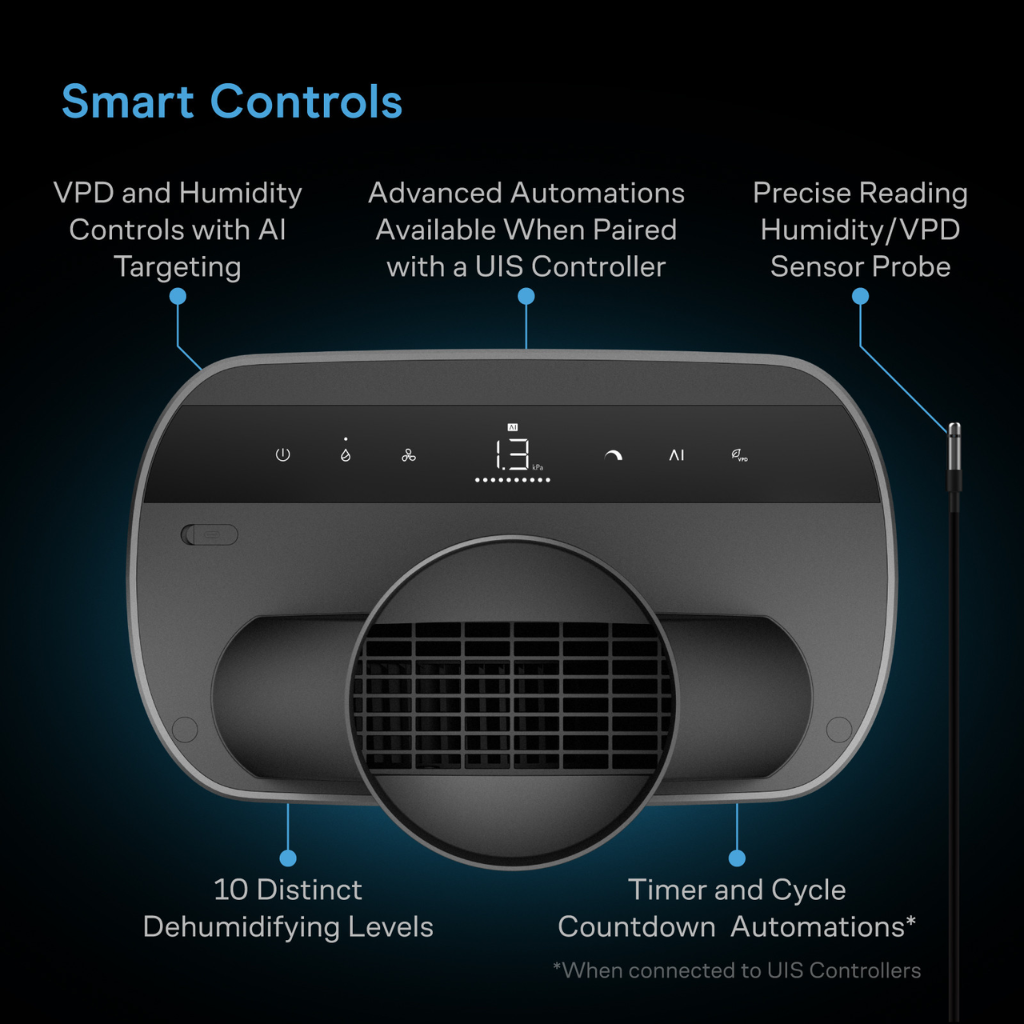 Black ac infinity hydrone 7 Smart dehumidifier with features highlighted on a dark background
