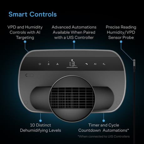 Black ac infinity hydrone 7 Smart dehumidifier with features highlighted on a dark background