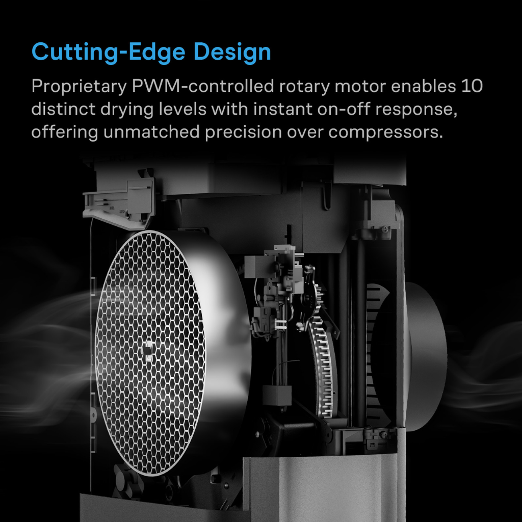 Close-up Black ac infinity hydrone 7 dehumidifier machine with text highlighting its PWM-controlled rotary motor and drying levels.