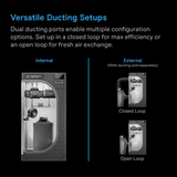 Diagram of dual ducting ports with text explaining configuration options on a black background.