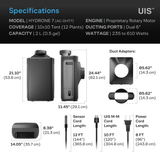 Technical specifications of a HYDRONE 7 device with dimensions and features listed.