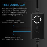 AC Infinity Ionbeam Green - LED Work Light