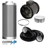 CarboAir Stratos AC-Abluftventilator-Kit