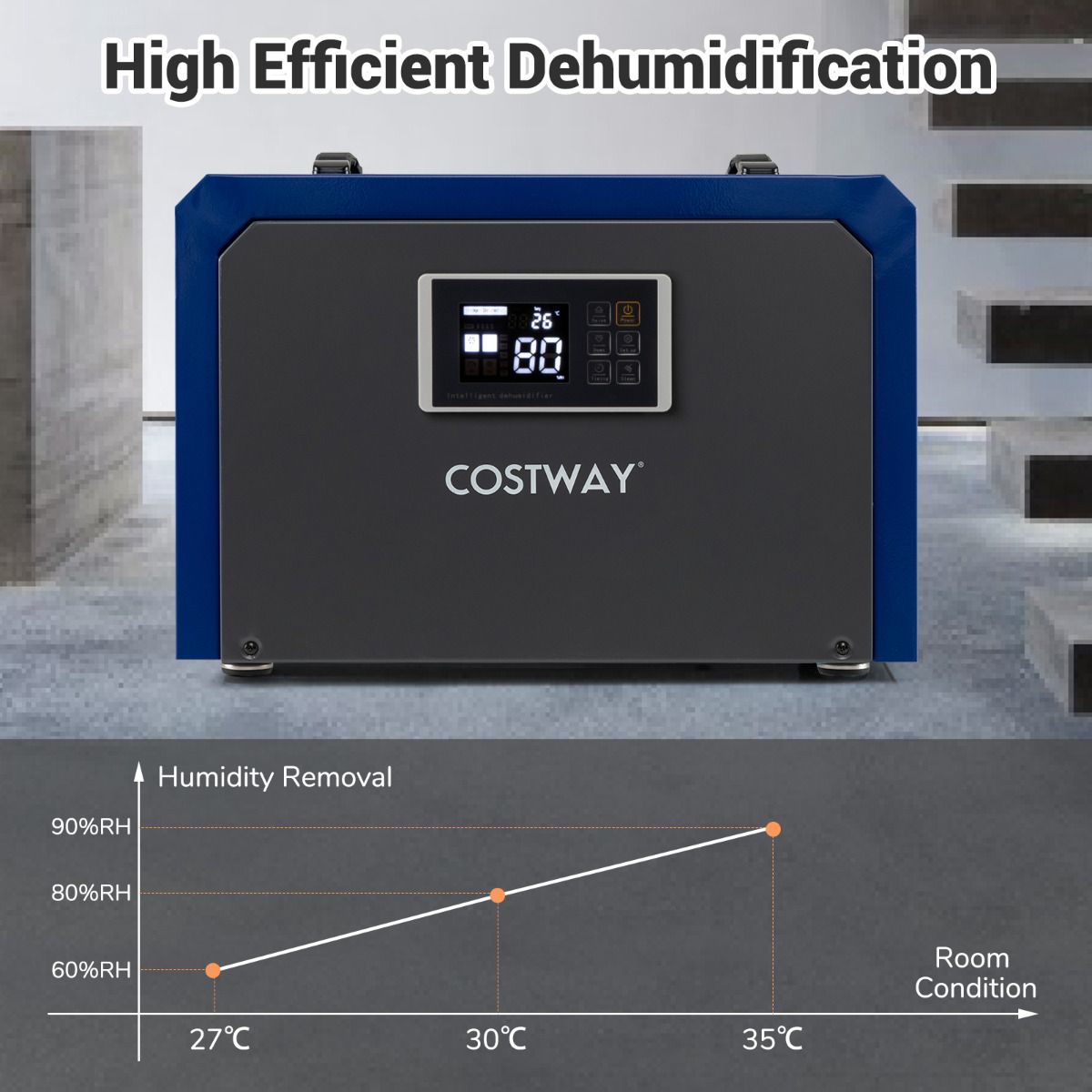 60L Dehumidifier with Drain Hose and 24H Timer