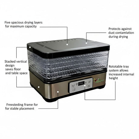 ice-o-lator-drying-machine dehydrator with features highlighted on a white background
