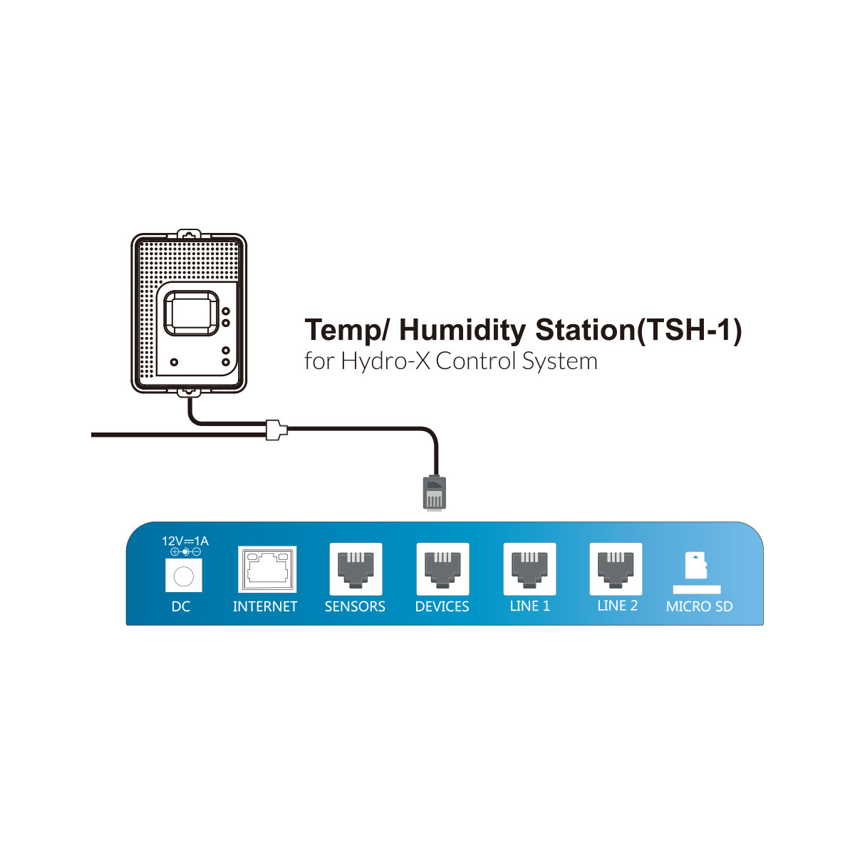 TrolMaster Temperatur-/Feuchtigkeitsstation (TSH-1)