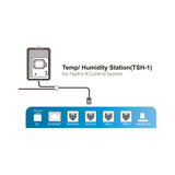 TrolMaster Temperatur-/Feuchtigkeitsstation (TSH-1)