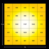 maxibright varidrive 720w  3.0 PAR map
