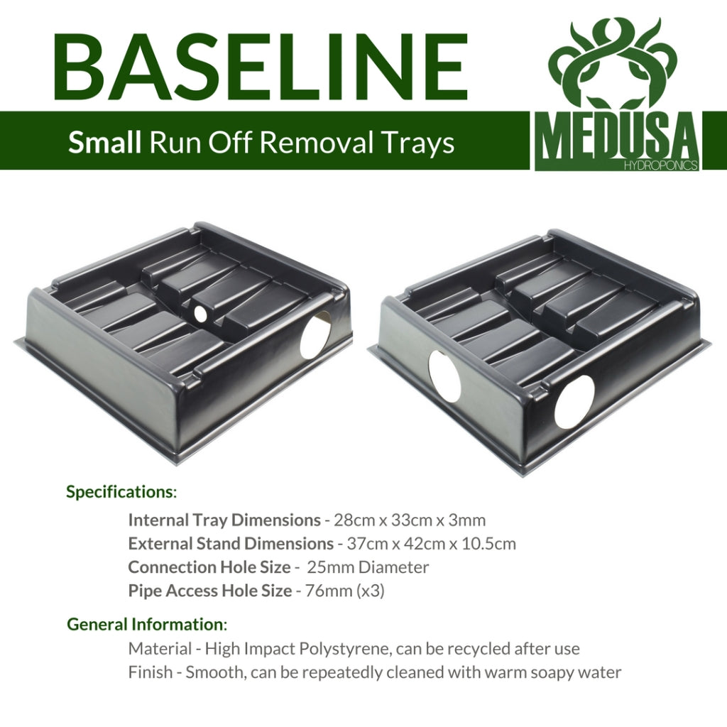 Medusa Baseline-Tablett