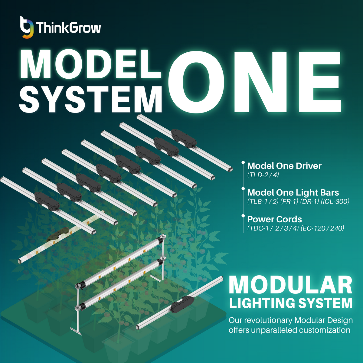 ThinkGrow Model One Daisy Chain-Kabel
