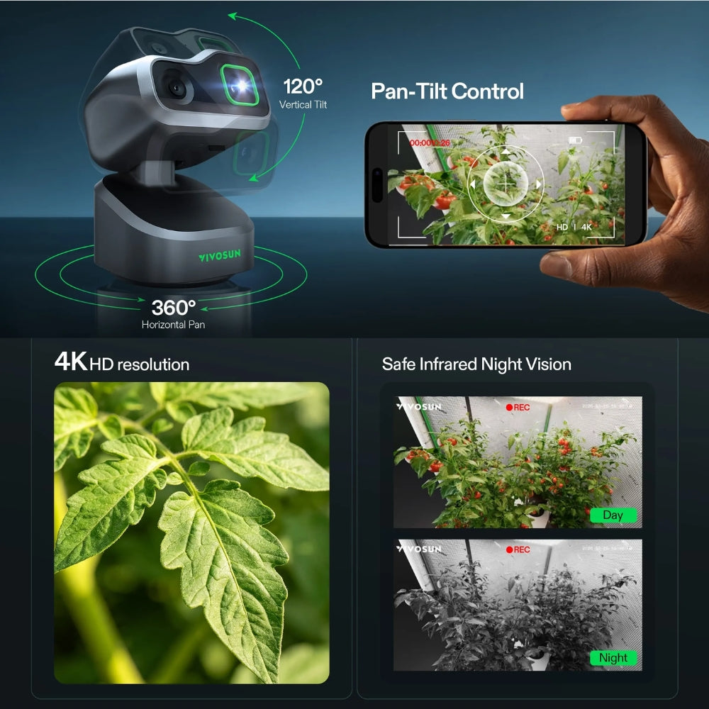 vivosun ai growcam environmental smart camera
