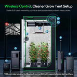 vivosun x42 growhub ai environmental controller